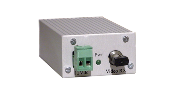 Video Receivers